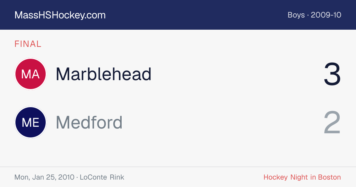 Marblehead at Medford score card