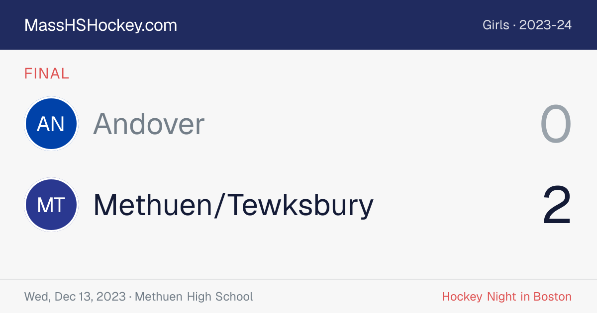 Andover at Methuen/Tewksbury score card