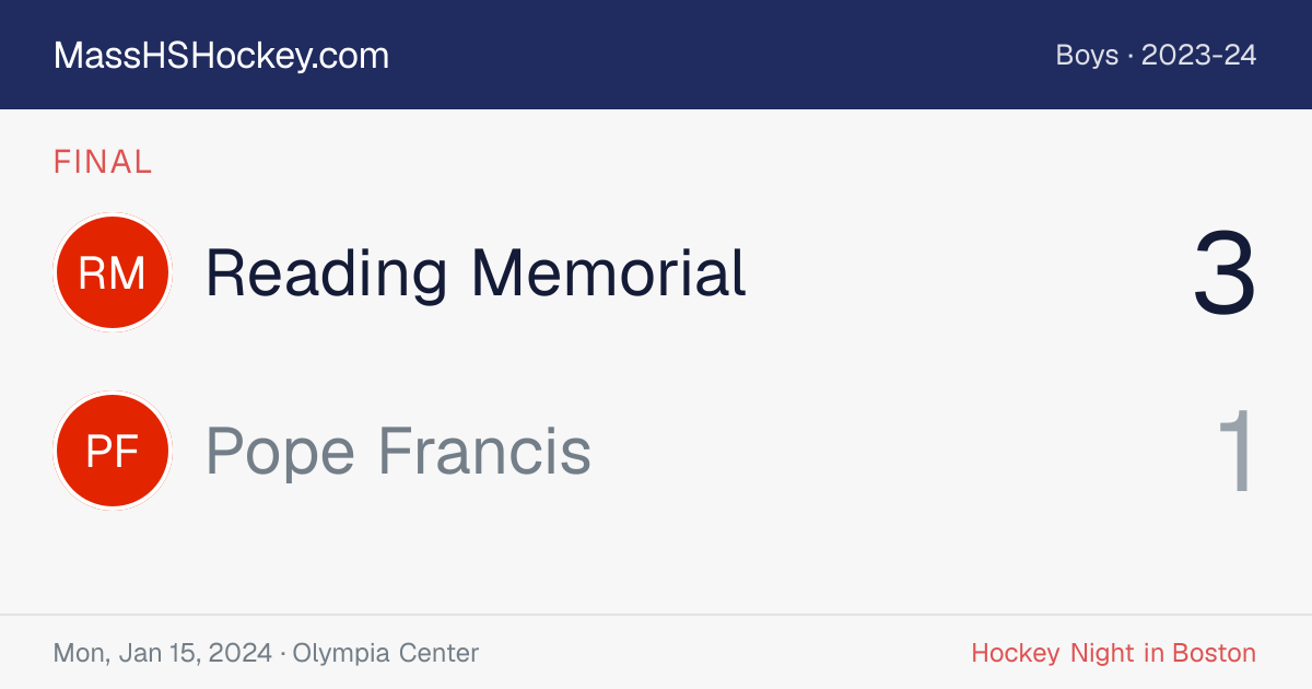 Reading Memorial at Pope Francis score card