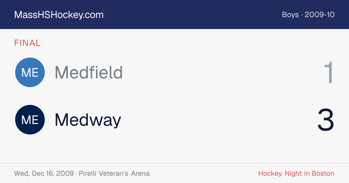 Medfield at Medway score card