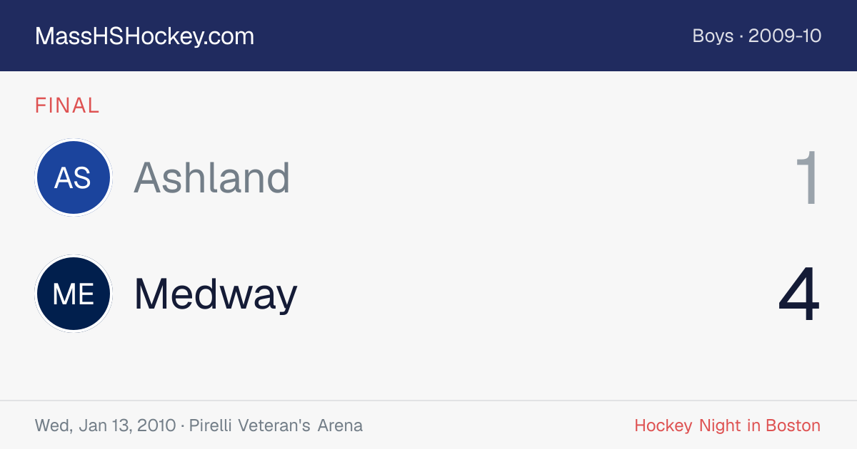 Ashland at Medway score card