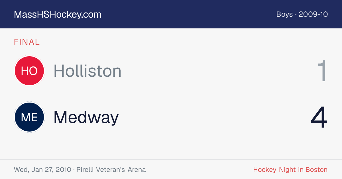 Holliston at Medway score card