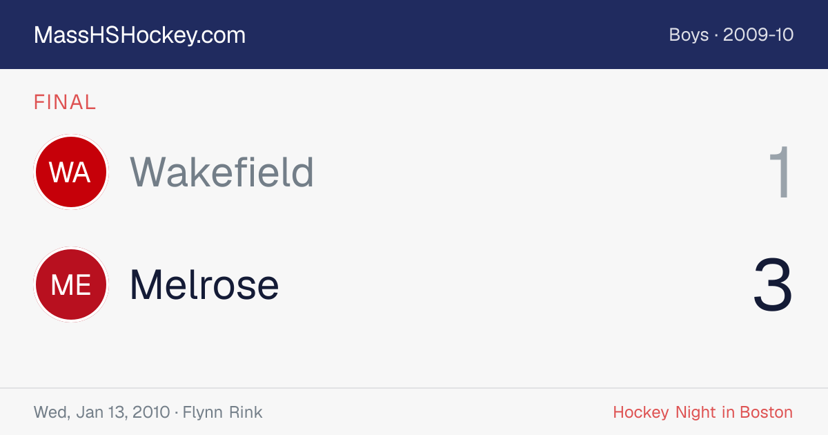 Wakefield at Melrose score card