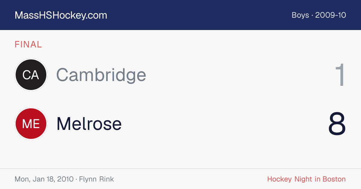 Cambridge at Melrose score card