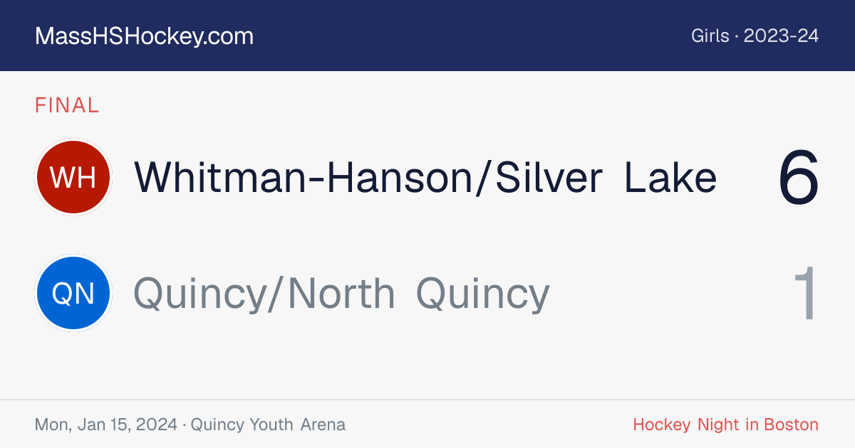 Whitman-Hanson/Silver Lake at Quincy/North Quincy score card