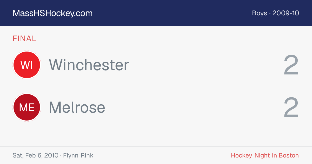 Winchester at Melrose score card