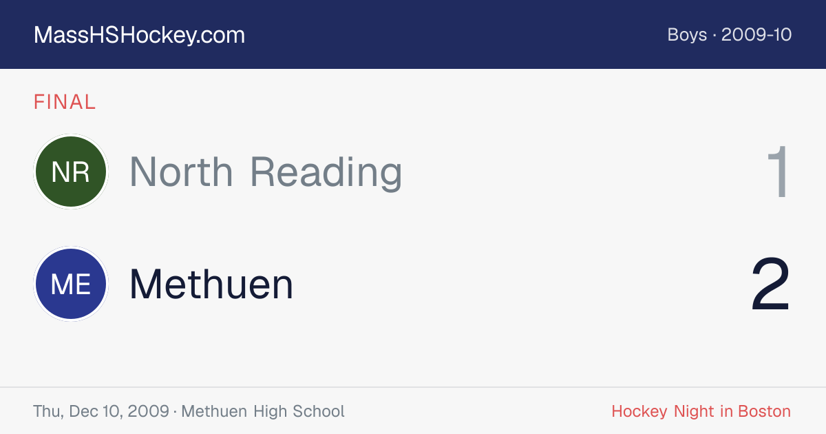 North Reading at Methuen score card