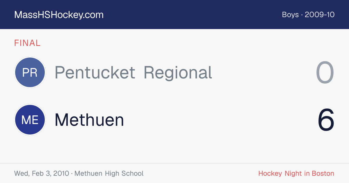 Pentucket Regional at Methuen score card