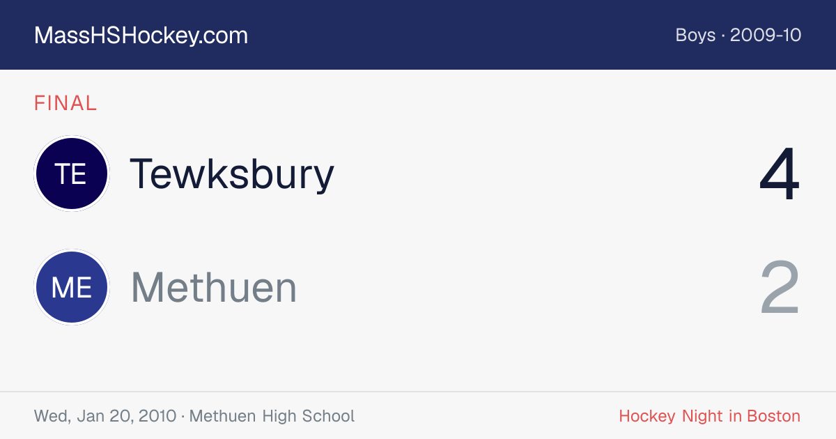 Tewksbury at Methuen score card
