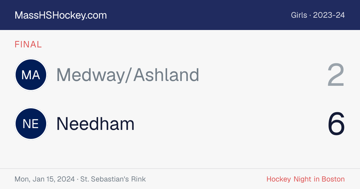 Medway/Ashland at Needham score card