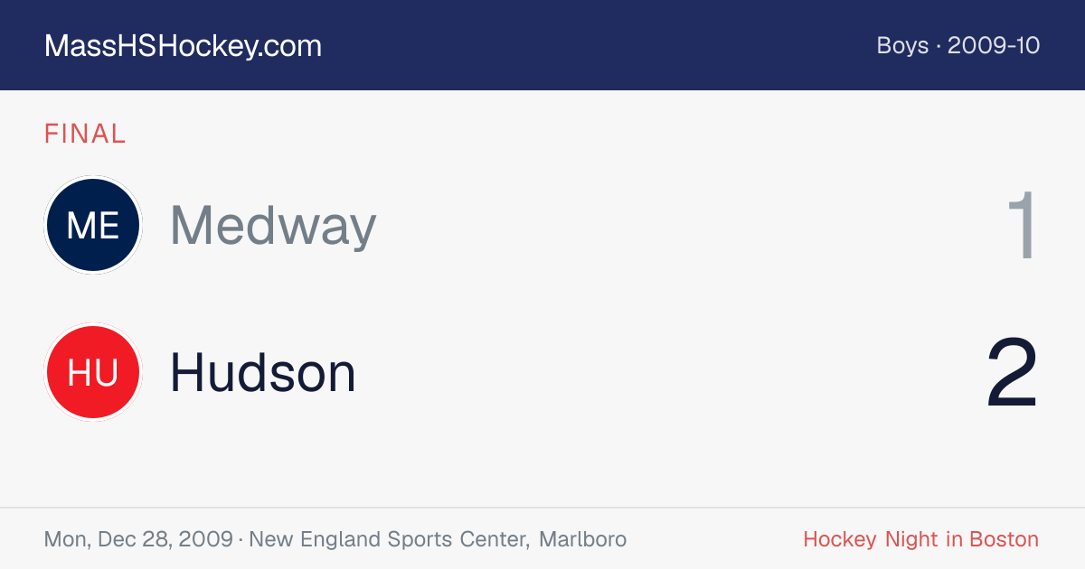Medway at Hudson score card