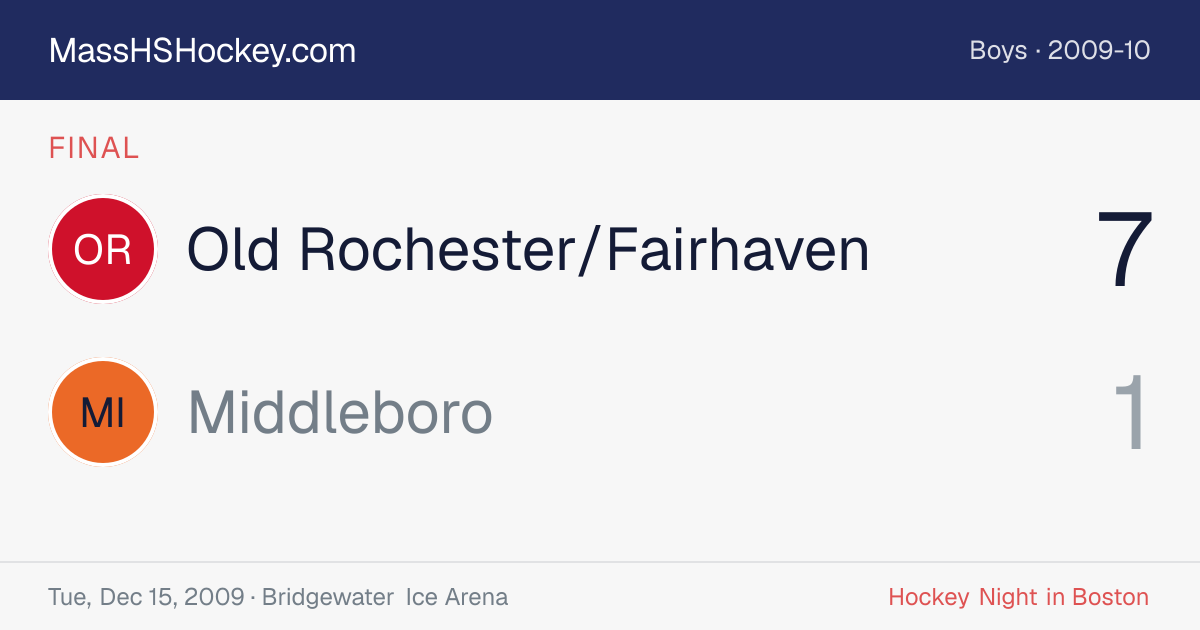 Old Rochester/Fairhaven at Middleboro score card
