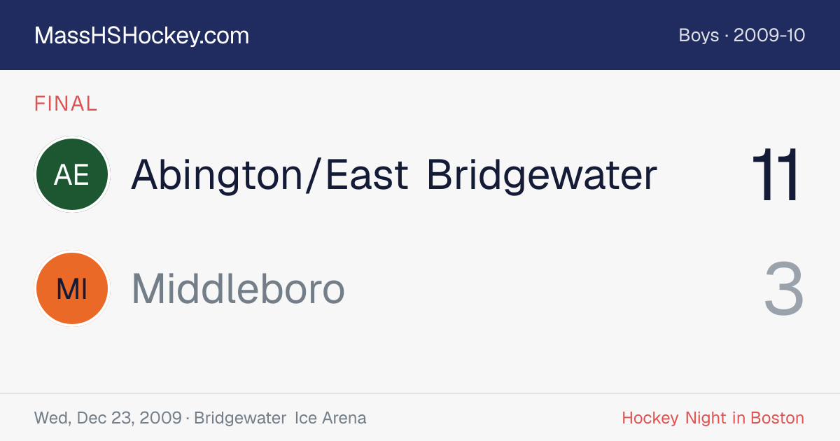 Abington/East Bridgewater at Middleboro score card