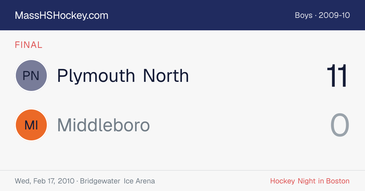 Plymouth North at Middleboro score card