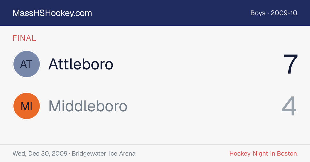 Attleboro at Middleboro score card