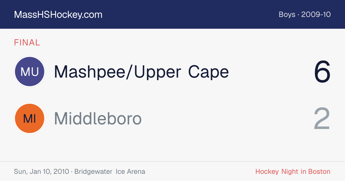 Mashpee/Upper Cape at Middleboro score card