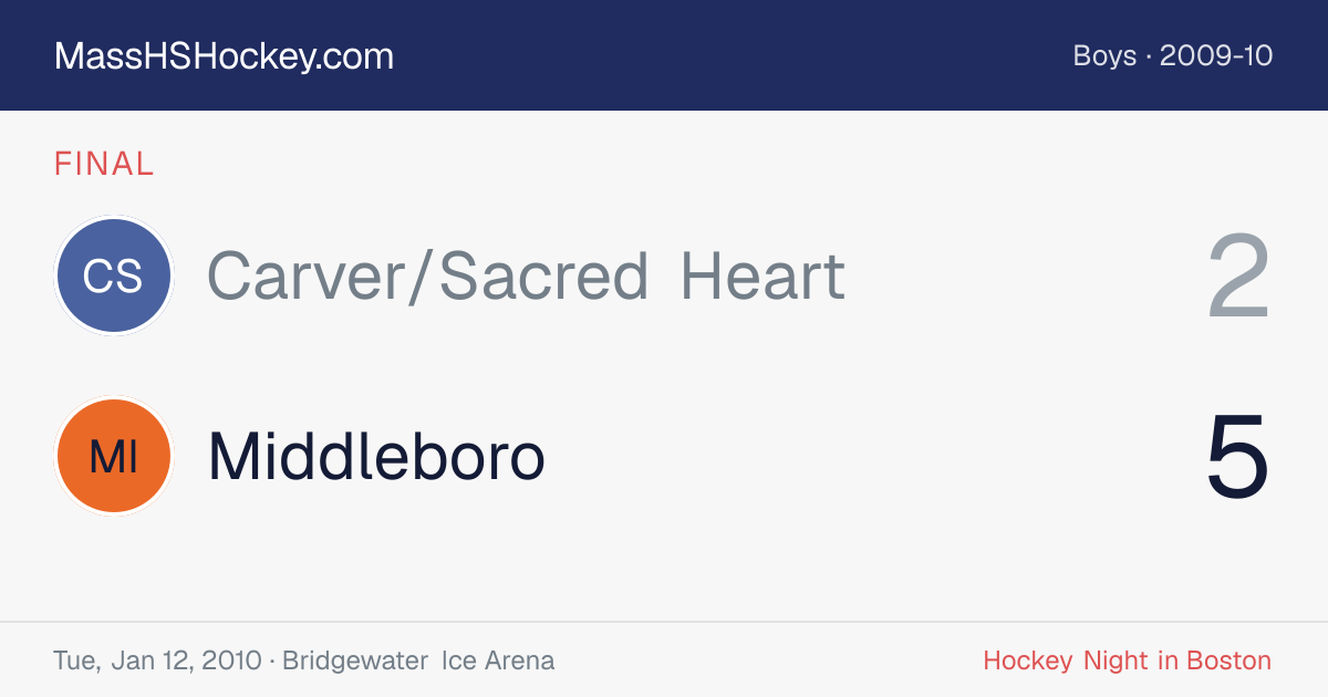 Carver/Sacred Heart at Middleboro score card