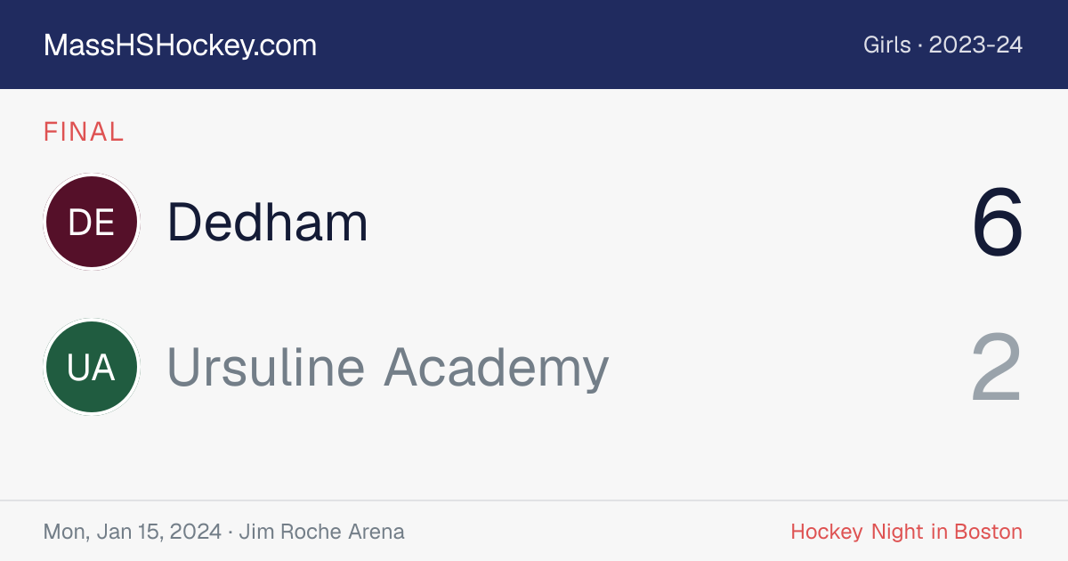 Dedham at Ursuline Academy score card