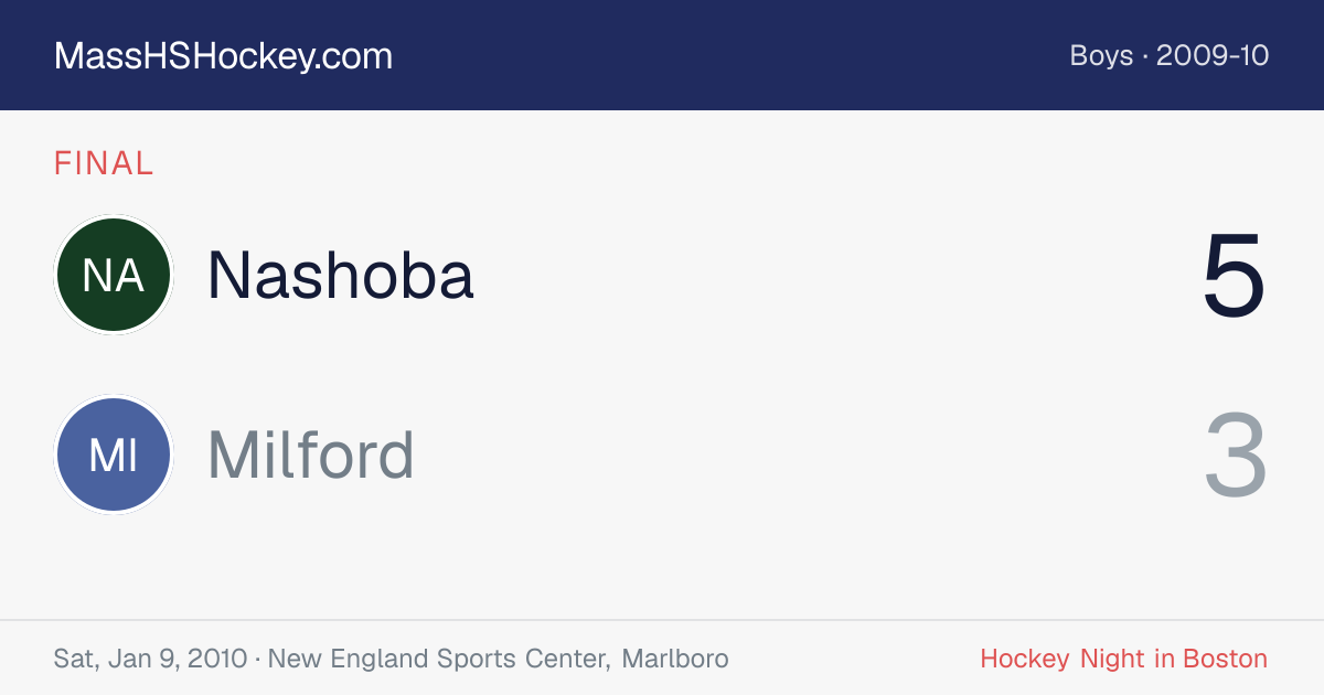 Nashoba at Milford score card