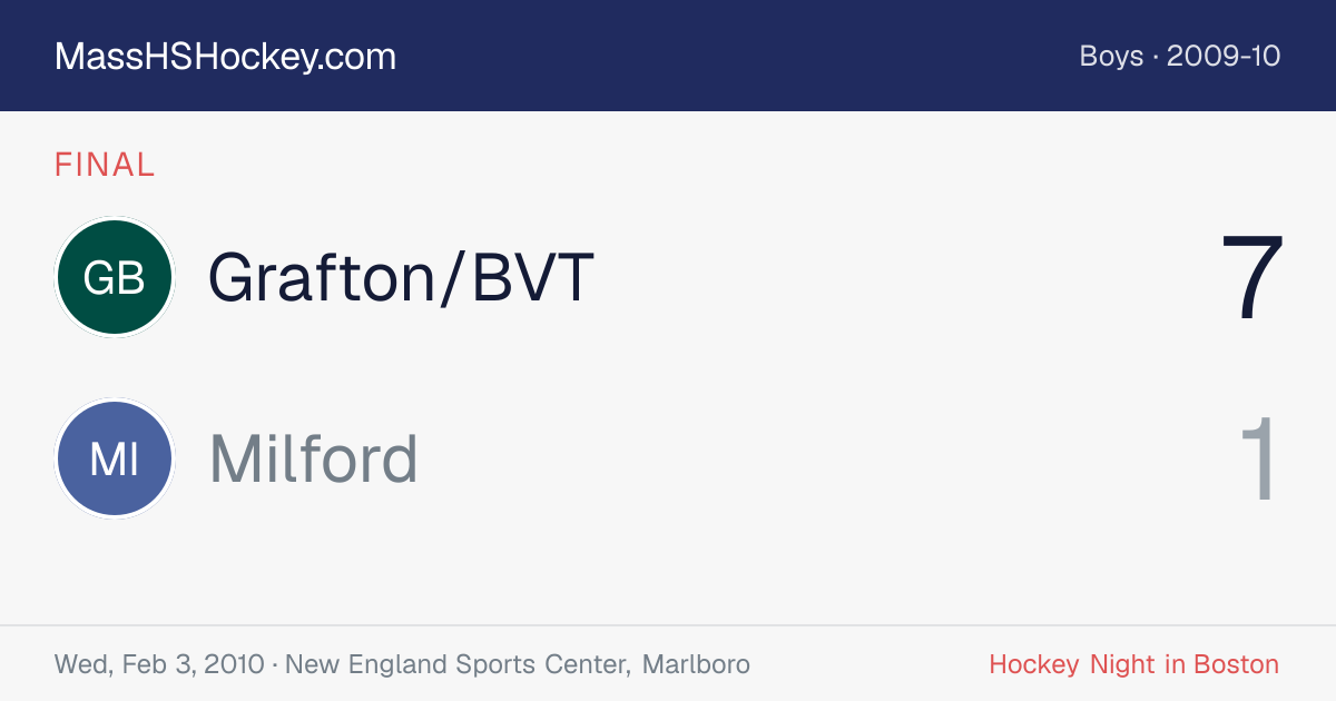 Grafton/BVT at Milford score card