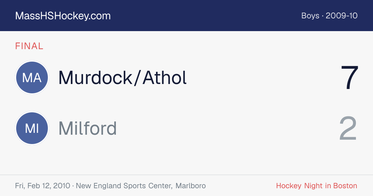 Murdock/Athol at Milford score card