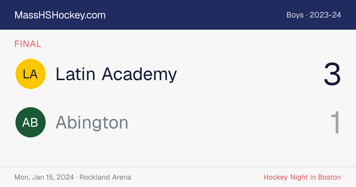 Latin Academy at Abington score card