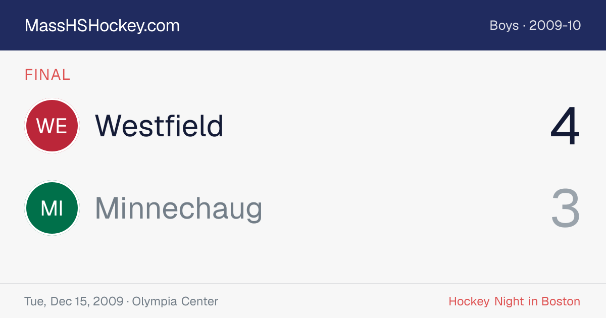 Westfield at Minnechaug score card