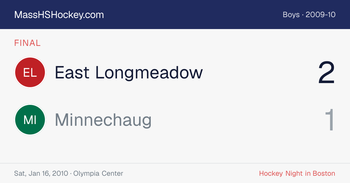 East Longmeadow at Minnechaug score card