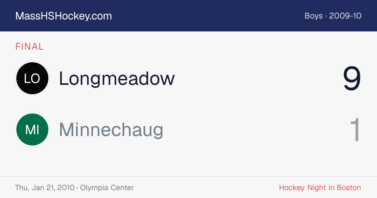 Longmeadow at Minnechaug score card