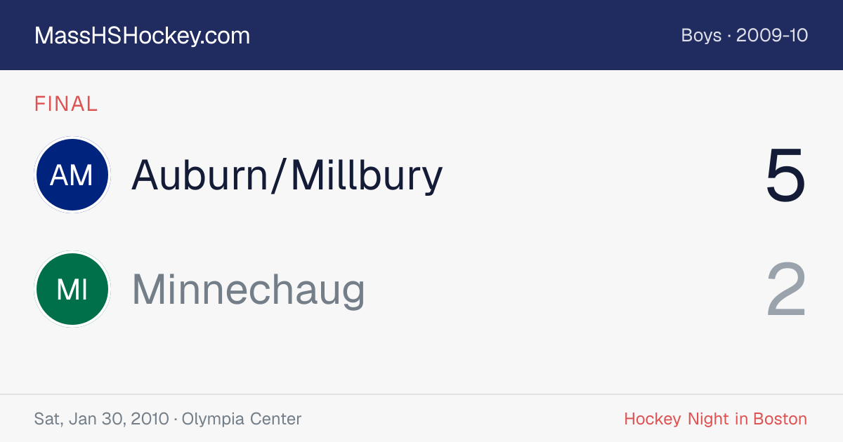 Auburn/Millbury at Minnechaug score card