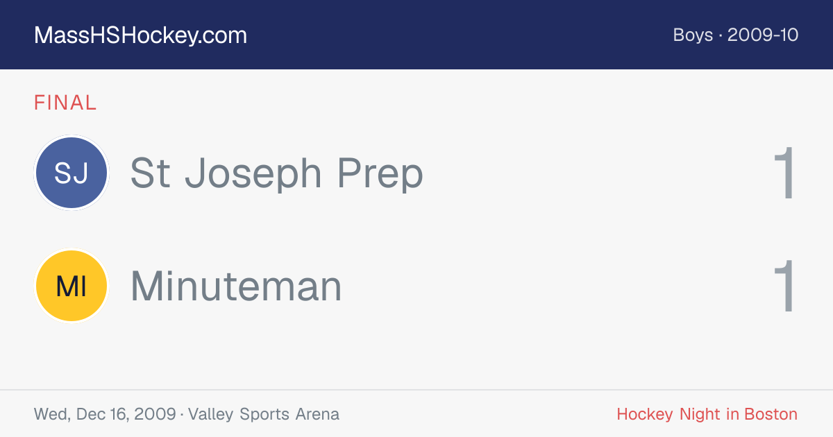 St Joseph Prep at Minuteman score card