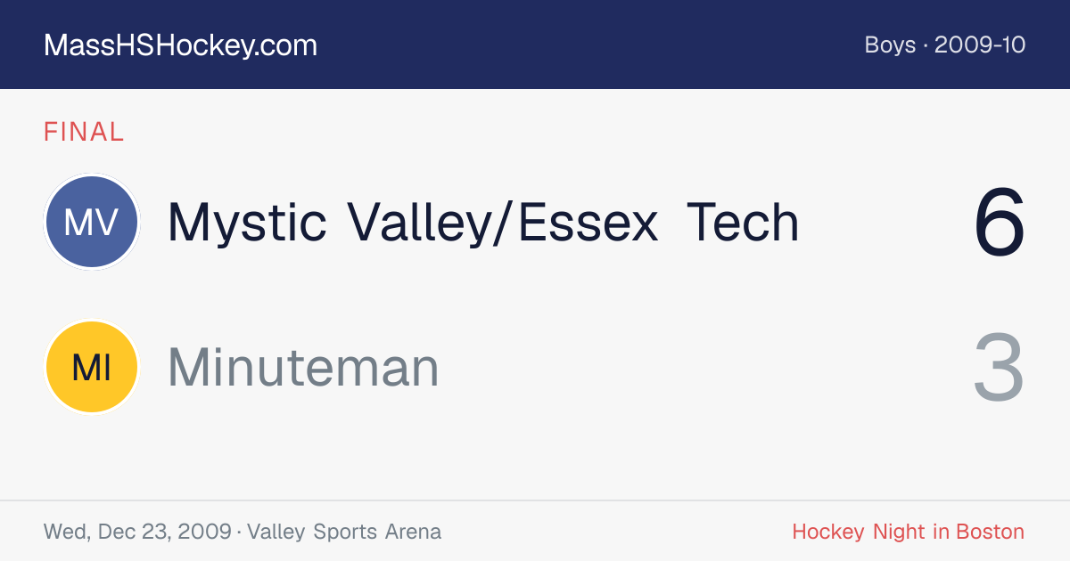 Mystic Valley/Essex Tech at Minuteman score card