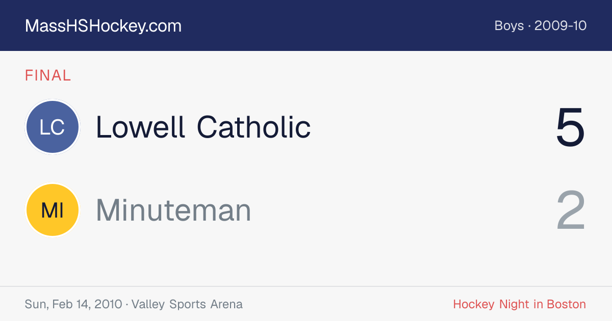 Lowell Catholic at Minuteman score card