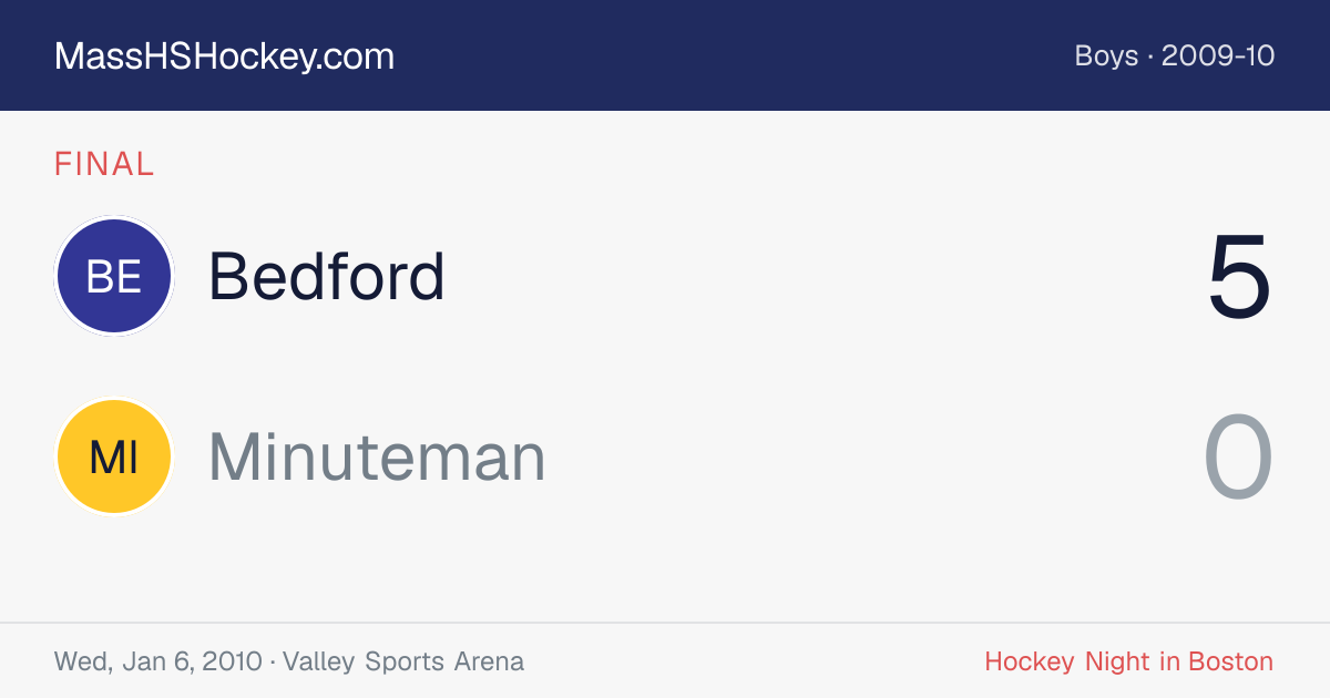 Bedford at Minuteman score card