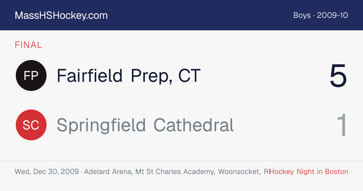 Fairfield Prep, CT at Springfield Cathedral score card