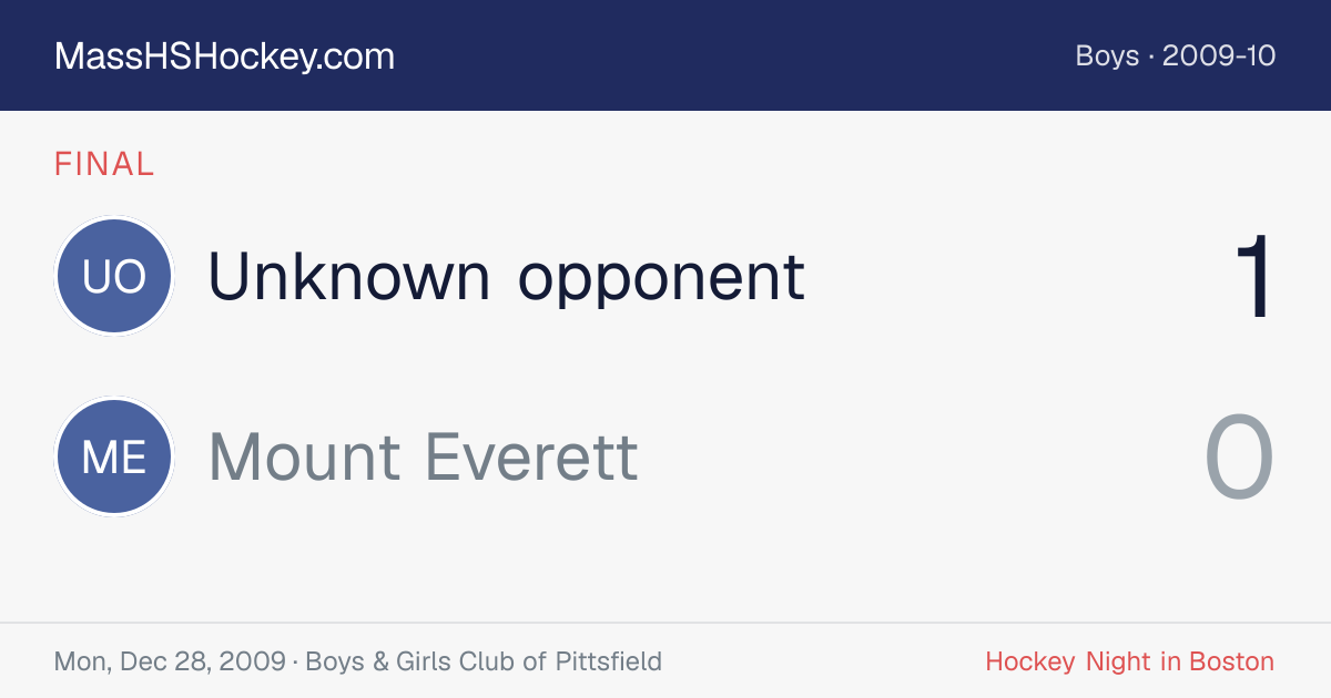 Unknown opponent at Mount Everett score card