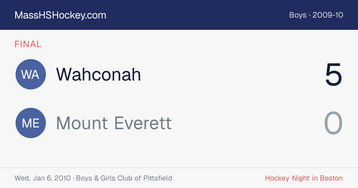 Wahconah at Mount Everett score card