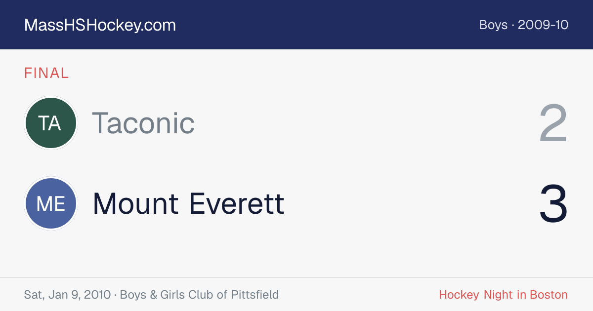 Taconic at Mount Everett score card