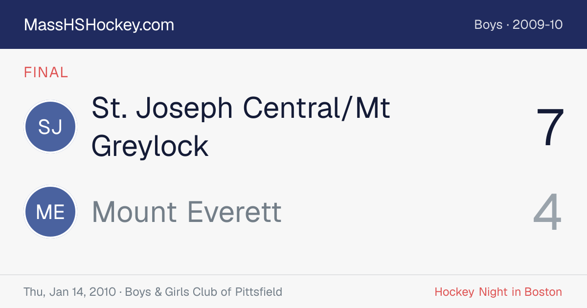 St. Joseph Central/Mt Greylock at Mount Everett score card