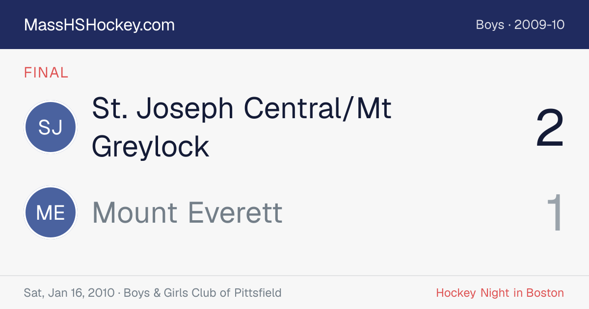 St. Joseph Central/Mt Greylock at Mount Everett score card