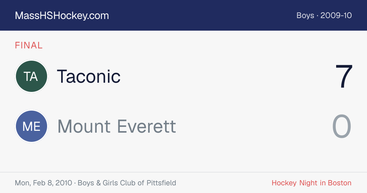 Taconic at Mount Everett score card