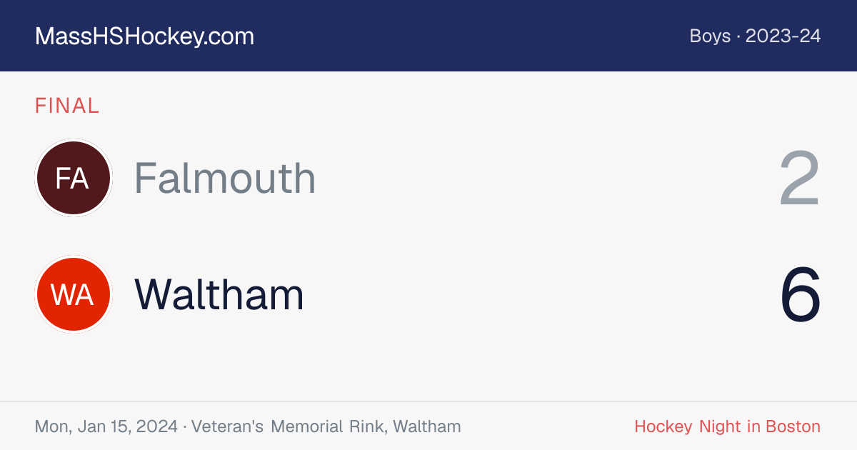 Falmouth at Waltham score card