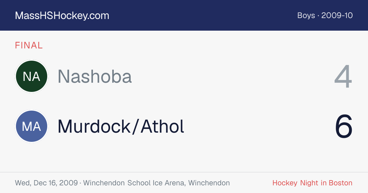 Nashoba at Murdock/Athol score card