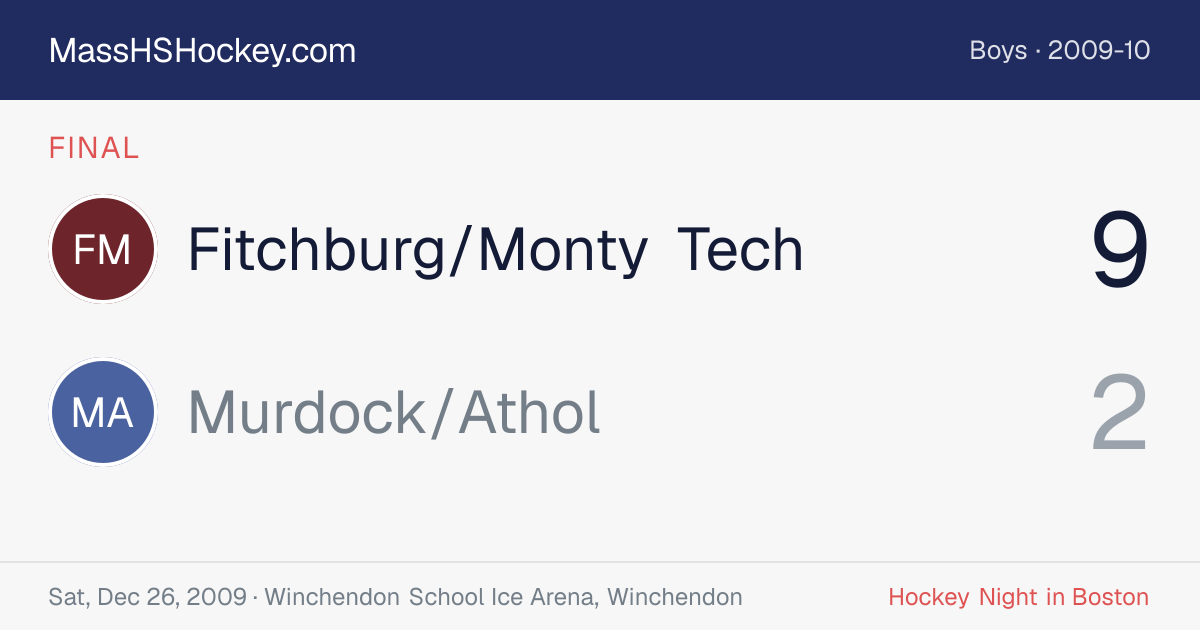 Fitchburg/Monty Tech at Murdock/Athol score card