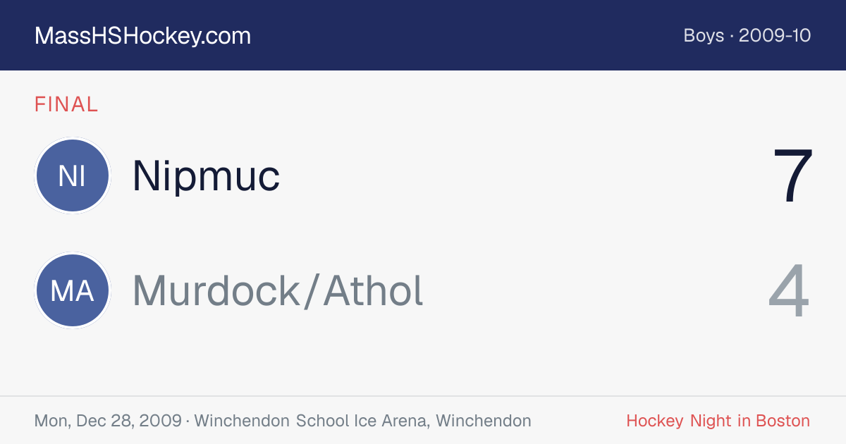 Nipmuc at Murdock/Athol score card