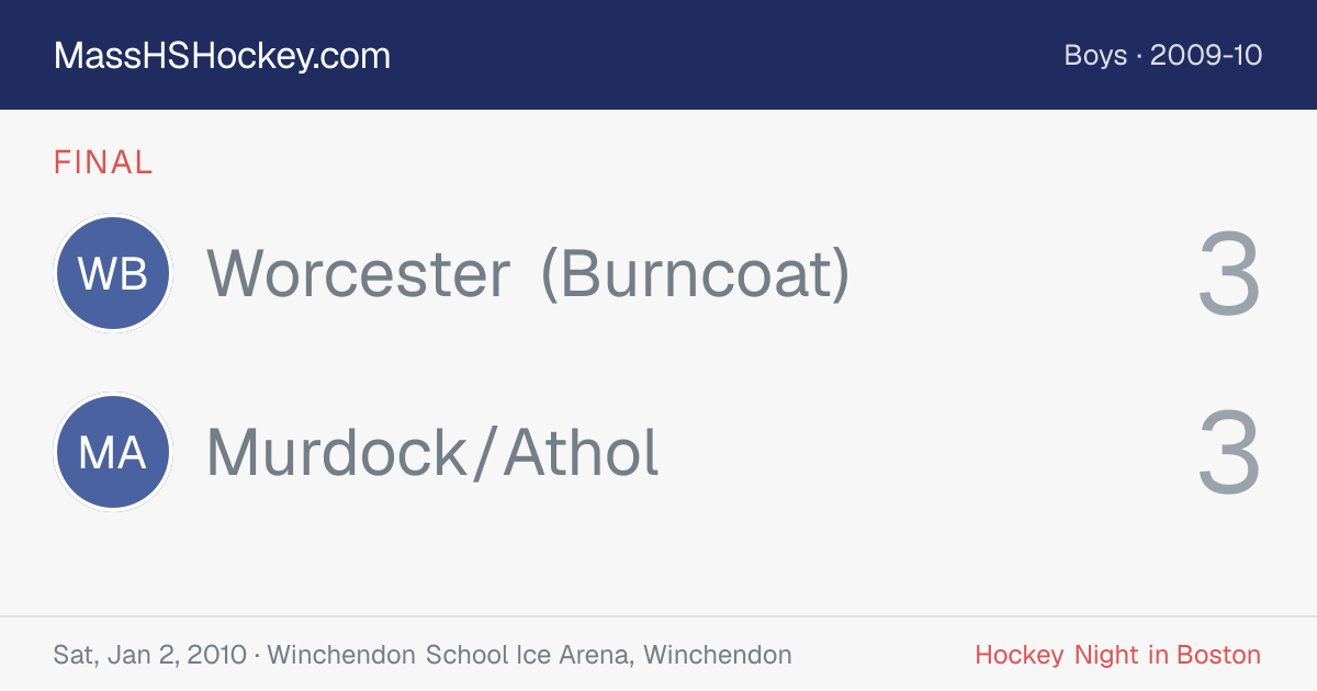 Worcester (Burncoat) at Murdock/Athol score card