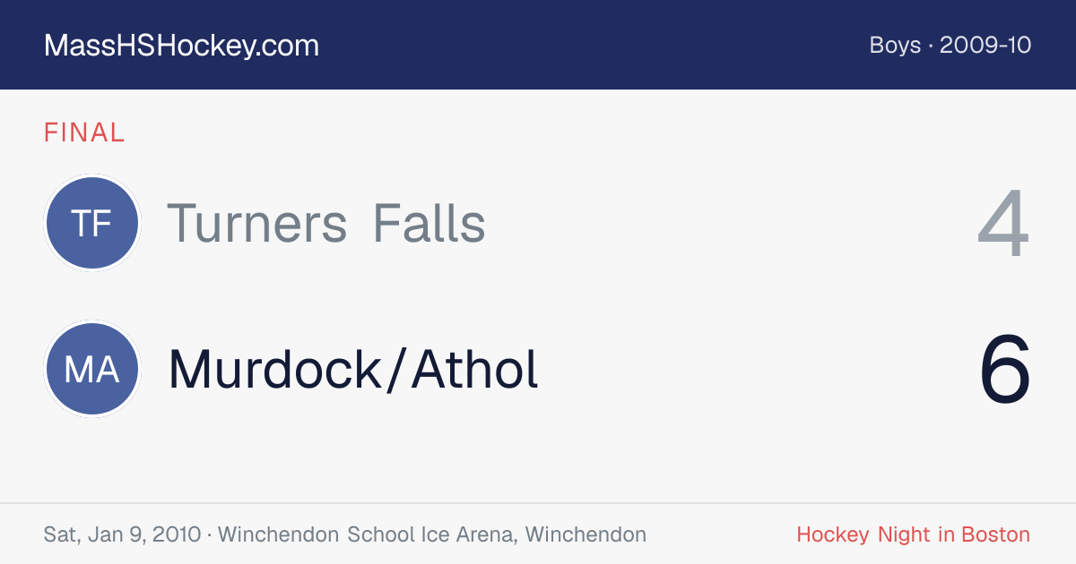 Turners Falls at Murdock/Athol score card