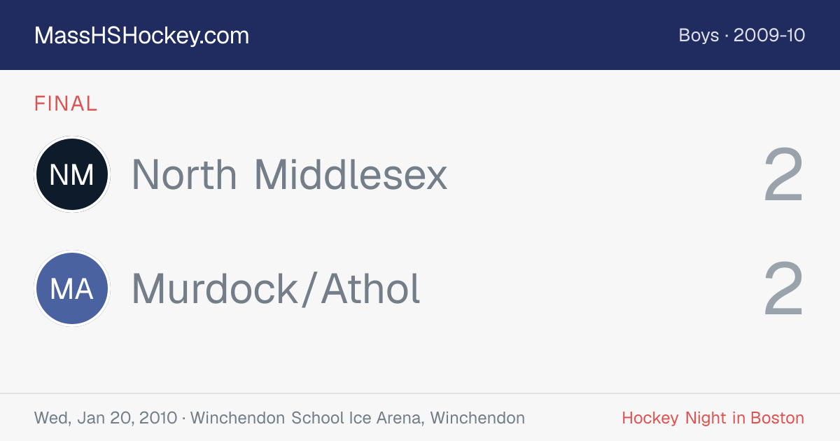 North Middlesex at Murdock/Athol score card