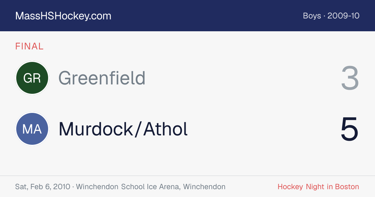 Greenfield at Murdock/Athol score card