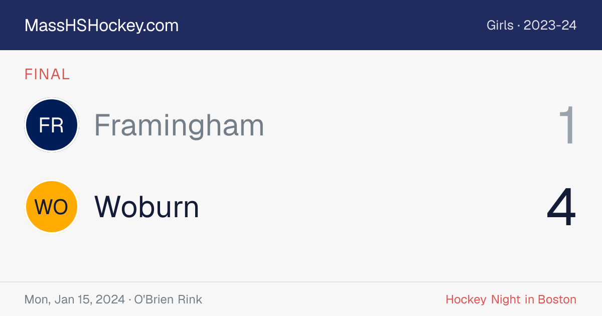 Framingham at Woburn score card
